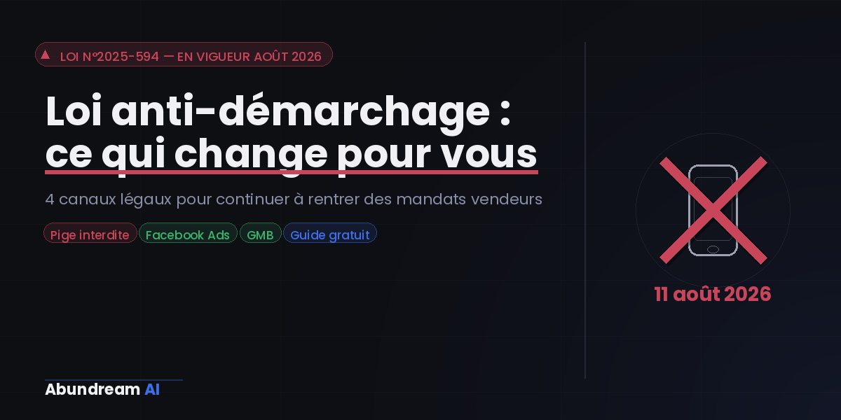 Loi anti-demarchage 2026 — Guide de survie pour les agences immobilieres