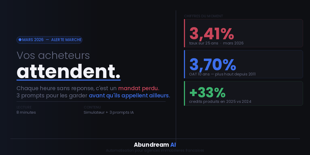 Taux immobiliers en hausse — mars 2026 : ce que vous devez faire maintenant